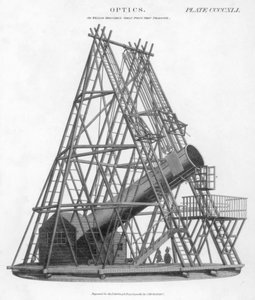 William Herschels Reflektorteleskop mit 12 m Brennweite, 1789-1807