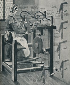 William Lees Clever Strumpfrahmen, ca. 1934 von Unbekannt