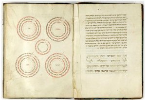 Sefer Hashem von Unbekannt Unbekannt