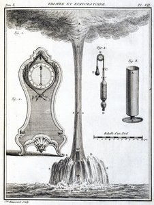 Barometer von Unbekannt