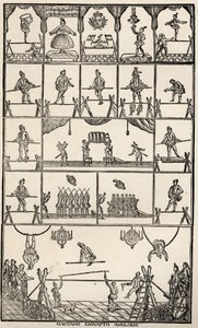 Zirkus und Balanceakt