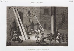Baumwolle & Seide, Weberei, Werkstatt des Webers, Ägypten, ca. 1798 von Unbekannt