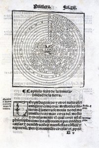 Die Erde und die anderen Planeten