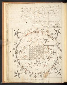 Harley 2267, f.12v, Eine magische Figur des 16. Jahrhunderts für die Liebe (Pergament)