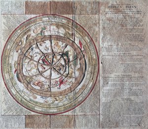 Hemels Pleyn Plani Caelestis, Himmelskugel mit Astrolabium, Kupferstich von Johannes van Keulen