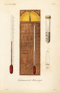 Meteorologische Instrumente