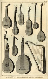 Lutherie: Darstellung verschiedener Werkzeuge zur Herstellung von Streichinstrumenten