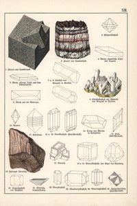 Mineralien und Kristalle (Fluorit, Coelestin und faseriges Edelsteinsalz) - Chromolithographie der Mineralogie von Gustav Adolph Kengott (1818-1897), entnommen aus der Naturgeschichte von Gotthilf Heinrich von Schubert (1780-1860)