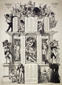 Monumentaler politischer Kalender, Jahr 1875, von Giorgio Ansaldi, unten links, handschriftliche Inschrift von Grossi Augusto, Gründer der satirischen Zeitung Il Pappagallo von William M. Timlin