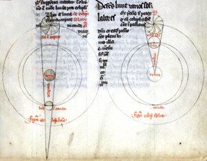 Mond- und Sonnenfinsternisse von Unbekannter Künstler