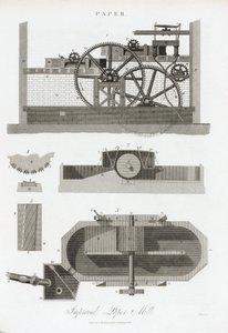 Papiermühle