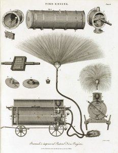 Feuerlöschpumpe, Erfindung von J