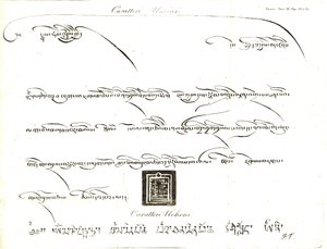 Proben der Uminn- und Uchen-Zeichen in der tibetischen Sprache. Illustration von Leutnant Samuel Davis aus Captain Samuel Turners (1759-1802) Bericht über eine Gesandtschaft an den Hof des Teshoo Lama in Tibet 1800. Kupferstich von dell