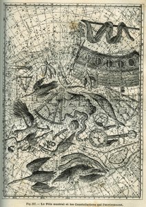 Der Südpol und die umliegenden Sternbilder: Unter den vielen Sternbildern des Südpols sind der Indianer, der Phönix, die Brasse, der Oktant, die Uhr, der Kompass und das Schiff. Gravur aus Camille Flammarions „Les étoiles et les autres curiosités du ciel“