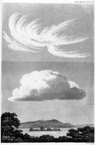 Wolkentypen