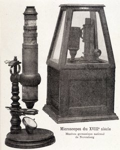 Mikroskope des 18. Jahrhunderts: Germanisches Nationalmuseum Nürnberg von Unknown artist