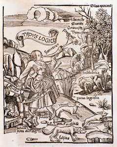 Allegorie der Logik aus Margarita philosophica von Gregor Reisch (1508)