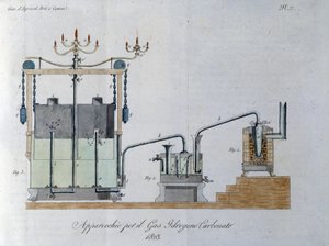 Apparat für Kohlensäuregas (oder Kohlensäure), erzeugt durch Reaktion von Wasser und Kohlendioxid. Platte aus „Giornale dell