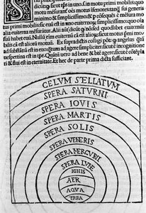 Aristotelis libri IV de coelo et mundo Cum Expositione S.Thomae de Aquino et Cum Additione Petri Alverniae. Dies ist das Buch von Aristoteles mit dem Kommentar von St. Thomas von Aquin und einer zusätzlichen Erklärung von Peter von Alvernia. Venedig, Ausga von Unknown artist