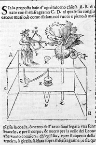 Automat entworfen von Heron von Alexandria (der Ältere) (1. Jahrhundert). Er schießt den Pfeil auf den Drachen. Aus Heron Spiritalia von Unknown artist