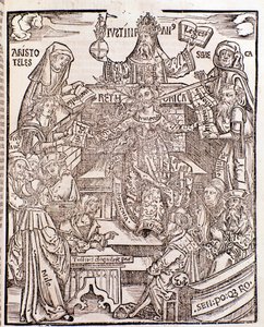 Wissenszweige dargestellt von Aristoteles (oben links) und Seneca (rechts) von Unknown artist