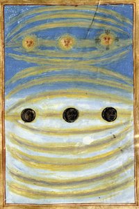 Himmlische Zeichen am Tag des Todes von Anne de Bretagne von Unknown artist