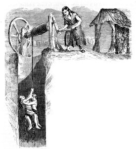 Kinderabstieg in eine Kohlenmine in England, um 1840 von Unknown artist