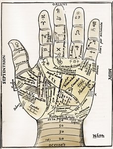 Chiromantie - PALMISTY CHART - Planetarisches und zodiakales Diagramm der linken Hand - Holzschnitt aus Jean Belots 