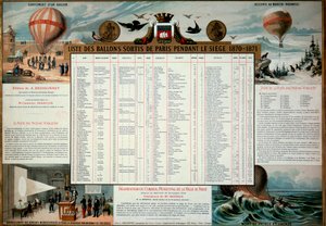 Commune de Paris: Liste der während der Belagerung von Paris 1870 freigelassenen aerostatischen Ballons. Paris, Musée Carnavalet von Unknown artist