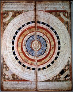 Kosmographie-Schemata (Katalanischer Atlas mit Tierkreiszeichen, Manuskript von 1375) von Unknown artist