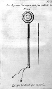 De Acupunctura von W. Ten Rhijne. London 1683. Erster westlicher Text über Akupunktur