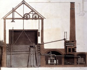 Diagramm zur Erklärung der Kohlegasproduktion, London 1815
