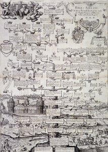 Stammbaum der königlichen Familie von England vom 12. bis zum 17. Jahrhundert - Gravur von Unknown artist