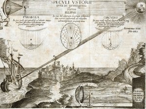 Feurige Spiegel erklärt von Kircher, einschließlich des von Archimedes - Gravur des 17. Jahrhunderts von Unknown artist