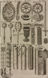 Feuerräder und Feuerwerksabschussrohre, aus Grand Art d