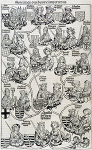 Genealogischer Baum-Chroniken von Nürnberg um 1593