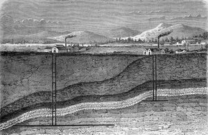 Geologische Schnittzeichnung eines Salzvorkommens in Stassfurt, Deutschland. In „Die Wunder der Industrie“ von Louis Figuier von Unknown artist