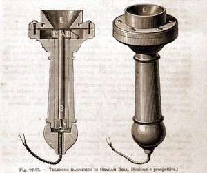 Graham Bells Magnettelefon (Schnitt). 19. Jahrhundert (Gravur) von Unknown artist