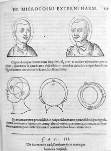 Bild der Physiognomie aus „Collectio Operum“ von Robert Fludd (Robertus de Fluctibus). London 1617