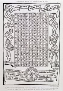 Julianischer Kalender nach der Methode der ewigen Kalender, für die Jahre 1478 bis 1496, mit Angabe der Goldenen Zahl, des Sonntagsbuchstabens, der Epakte, der Konkurrenztage usw.