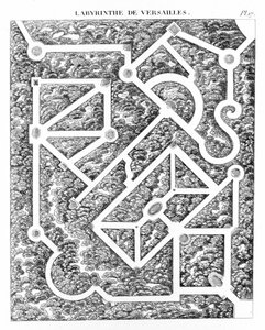 Labyrinth von Versailles nach „Essay on the composition and ornament of gardens“ von Mr. Boitard. Paris 1823. von Unknown artist