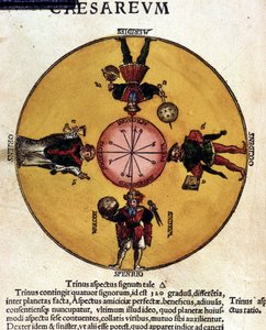 Die Antipoden - in „Astronomicon caesarum“, Abhandlung aus dem 16. Jahrhundert