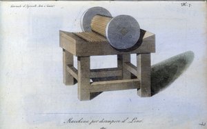Leinen-Öko-Wächter-Maschine. Tafel aus „Giornale dell