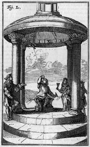 Magnetische Uhr, nach Dalence (1687). Gravur in „La Nature: revue des sciences et de leurs applications aux arts et a l