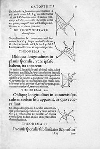 Seite aus Optica & Catoptrica von Euklid