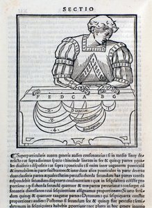 Seite aus Musica Theorica von Ludovico Foliani (Gravur)