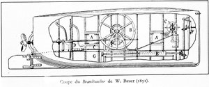 Tafel, die das U-Boot (mechanisches U-Boot mit Schraube) Brandtaucher von Wilhelm Bauer (1822-1875) darstellt von Unknown artist