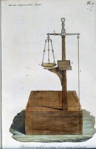Tragbare Waage. Tafel aus „Giornale dell