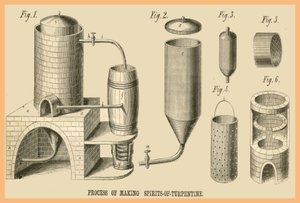 Herstellungsprozess von Terpentinöl von Unknown Artist