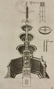 Projekt für pyrotechnischen Brunnen, Gravur aus Grand Art d